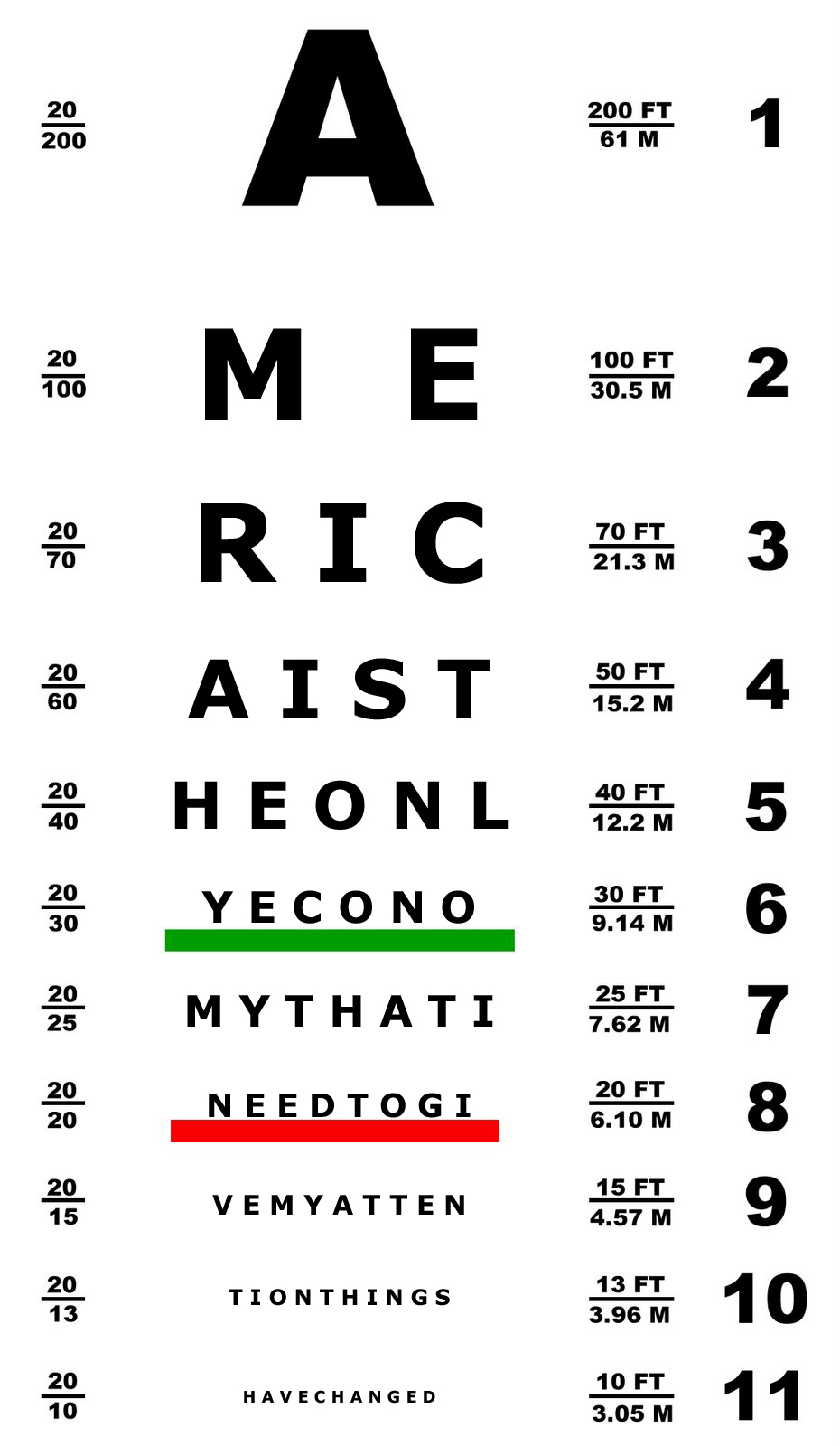 50-eye-test-20-meters-testeye